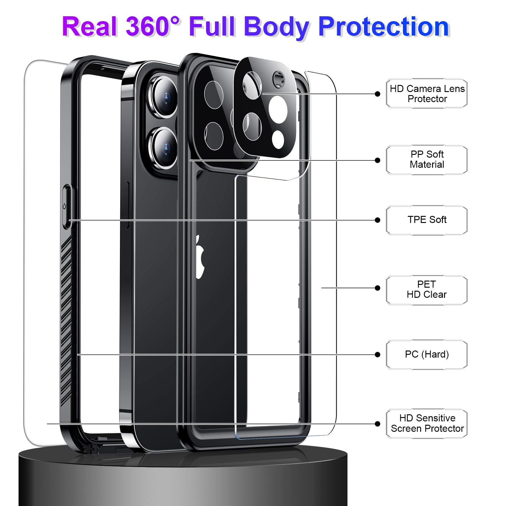Professional Waterproof Phone  - Phone Cases On Sale incelemesi ve fiyatı